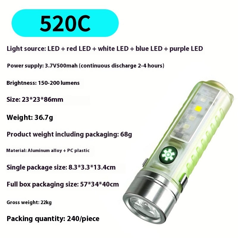 Laser Pointer Uv Flashlight