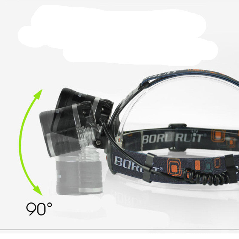 High-power Camping Headlights
