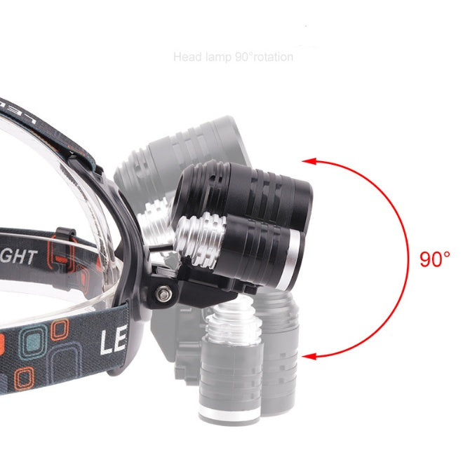 High-power Camping Headlights