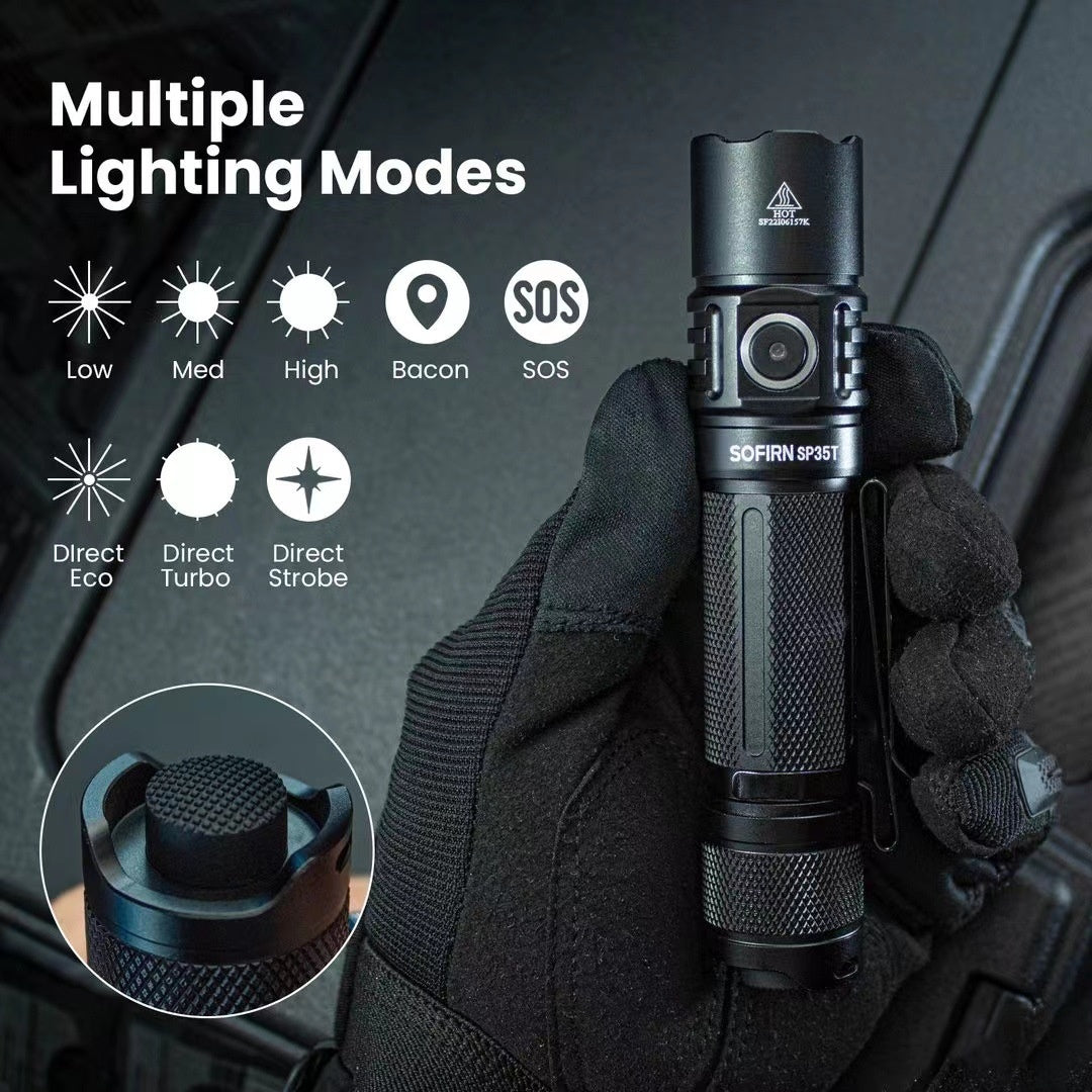 Flashlight Outdoor Camping Equipment